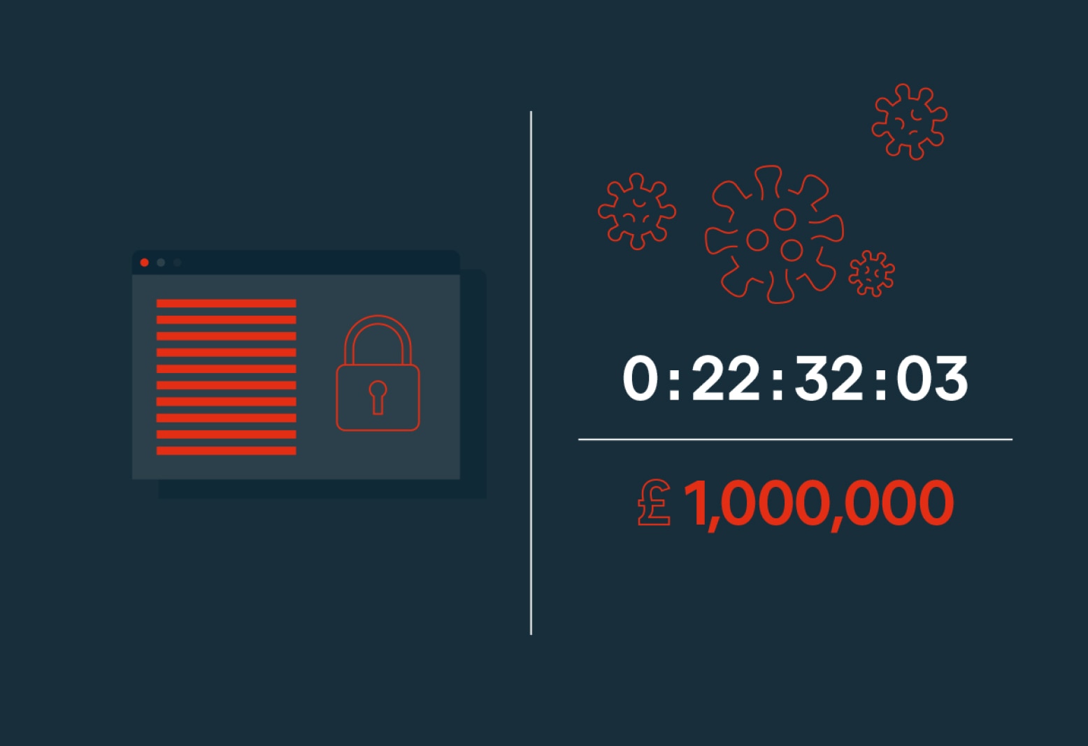 Cybercrime
